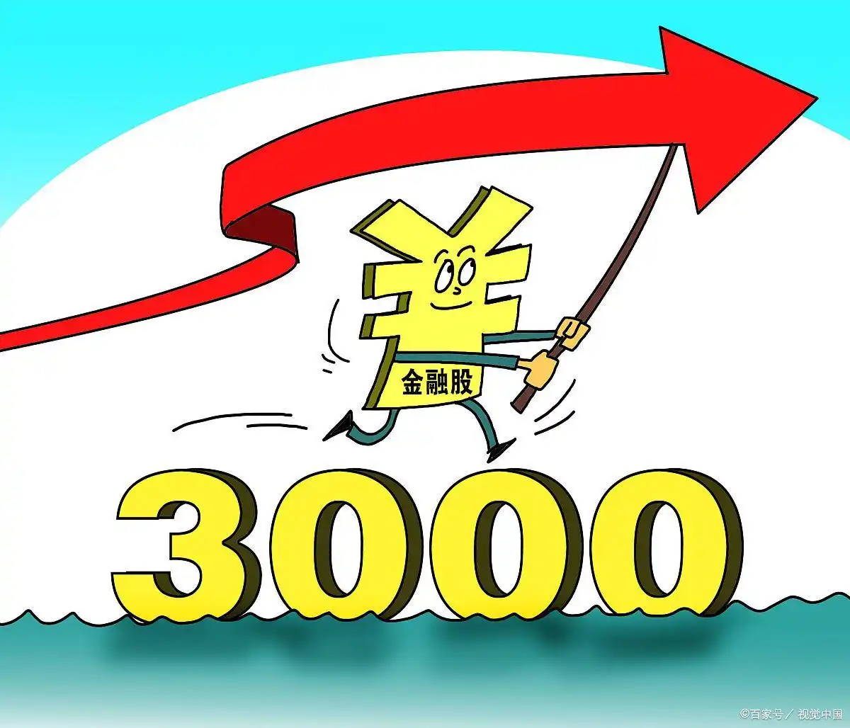 股票止盈线_均线使用技巧30日黄线红紫_基金新手稳健右侧交易