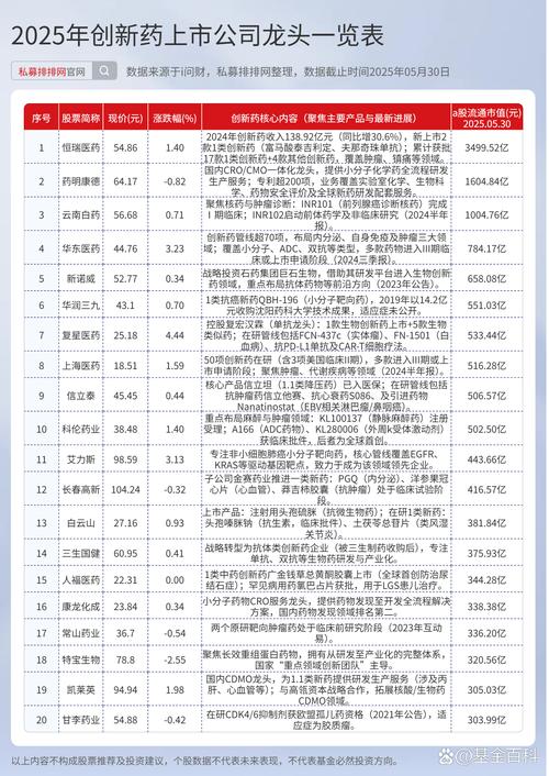 医药股涨停潮_国阳新能股票行情_新能源赛道龙头股表现