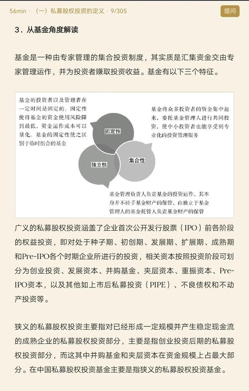 私人股权基金的特点_私募股权行业运作逻辑_私募股权投资2加20收费模式