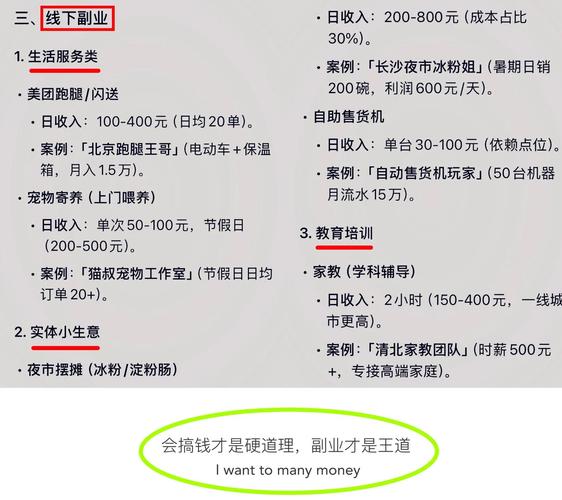 知识付费内容定制_2025玩什么游戏能赚钱_冷门副业