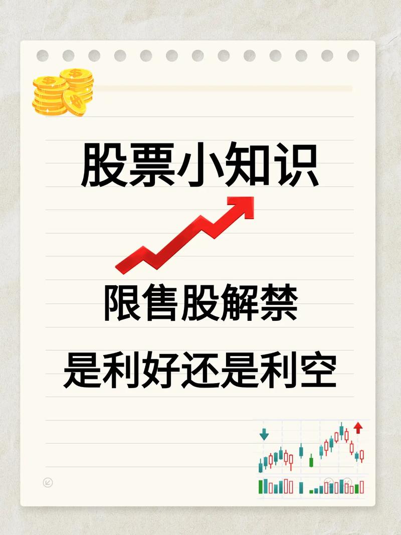 限售股解禁 利空影响 投资应对策略_限售股上市对股价的影响