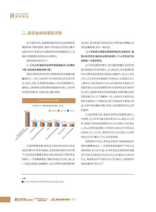 2023年股市分析报告_信息技术行业投资建议_股票分析报告
