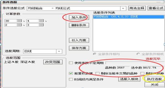 通达信换手率指标_均线粘合形态分析_均线粘合选股法