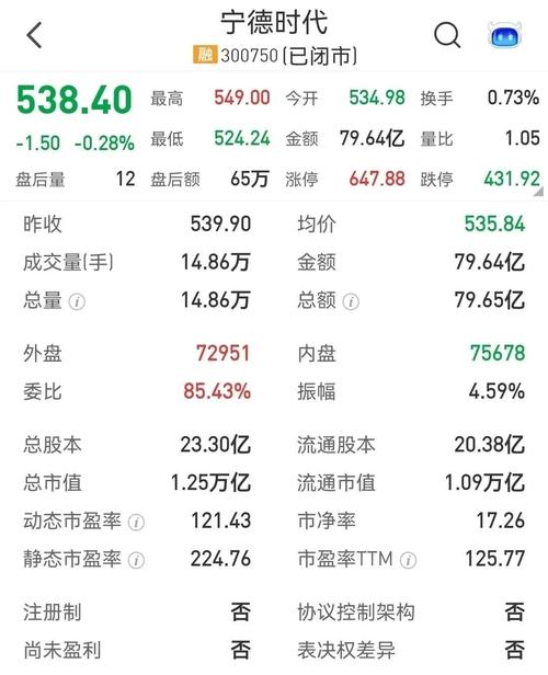 PBROE估值法_股票估值模型_excel股票累计收益率