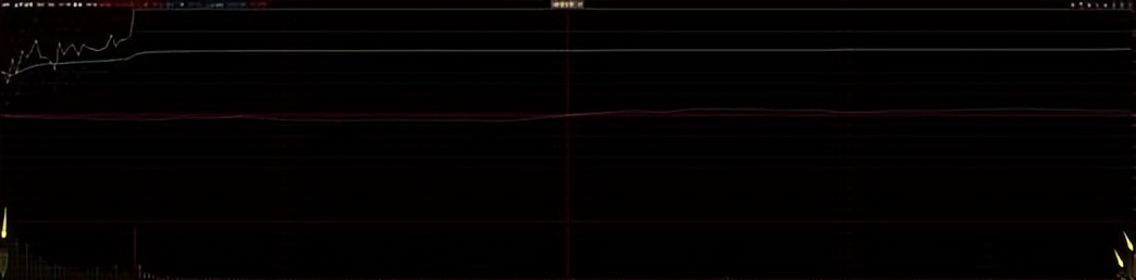 成交量指标_通达信换手率指标_成交手数分析
