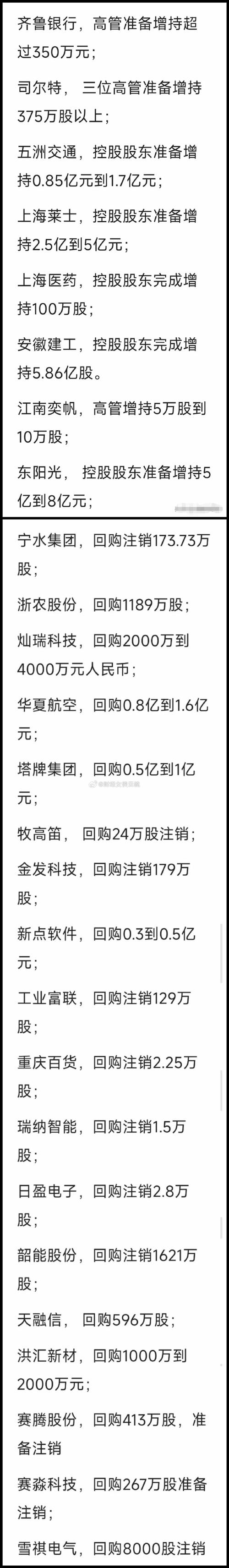 广发资管原驰1号集合资产管理计划_上风高科股票怎么样_上风高科增持计划