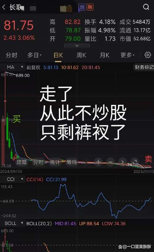 配资炒股风险高_高中生可以炒股吗_配资公司强制平仓案例