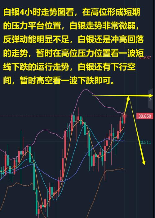 棉花减产牛市预测_期货交易策略都有哪些_铜价震荡分析