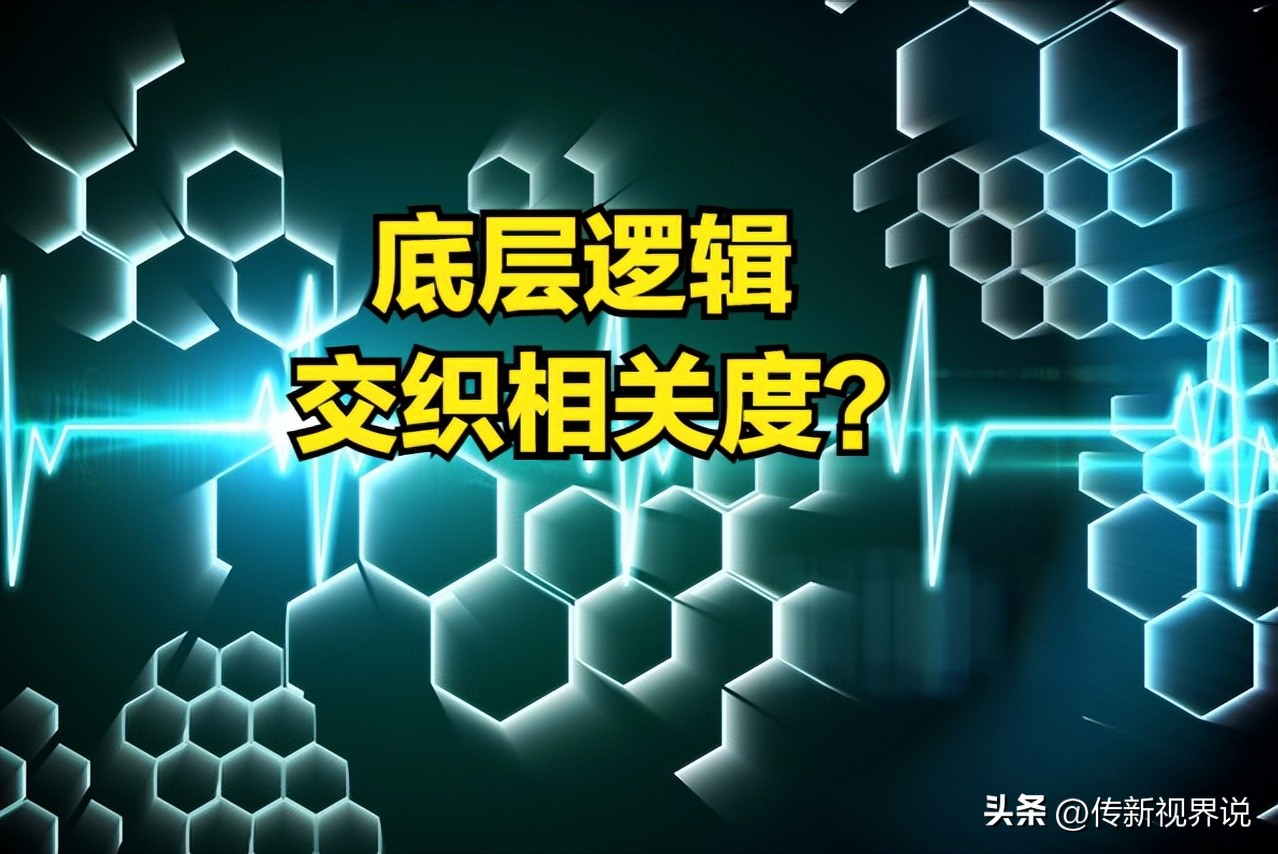 A股期货市场相关性_中美经贸会谈对A股影响_期现套利 股指期货