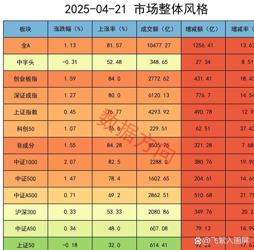 期现套利 股指期货_股指期货套利交易_股指期货期现套利案例