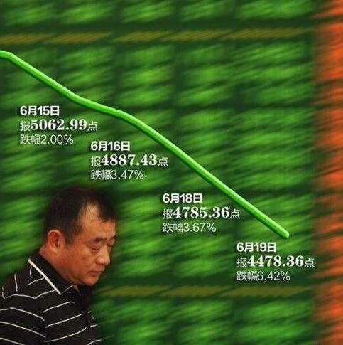 量价关系解读_股票成交量分析_股票中的撤单