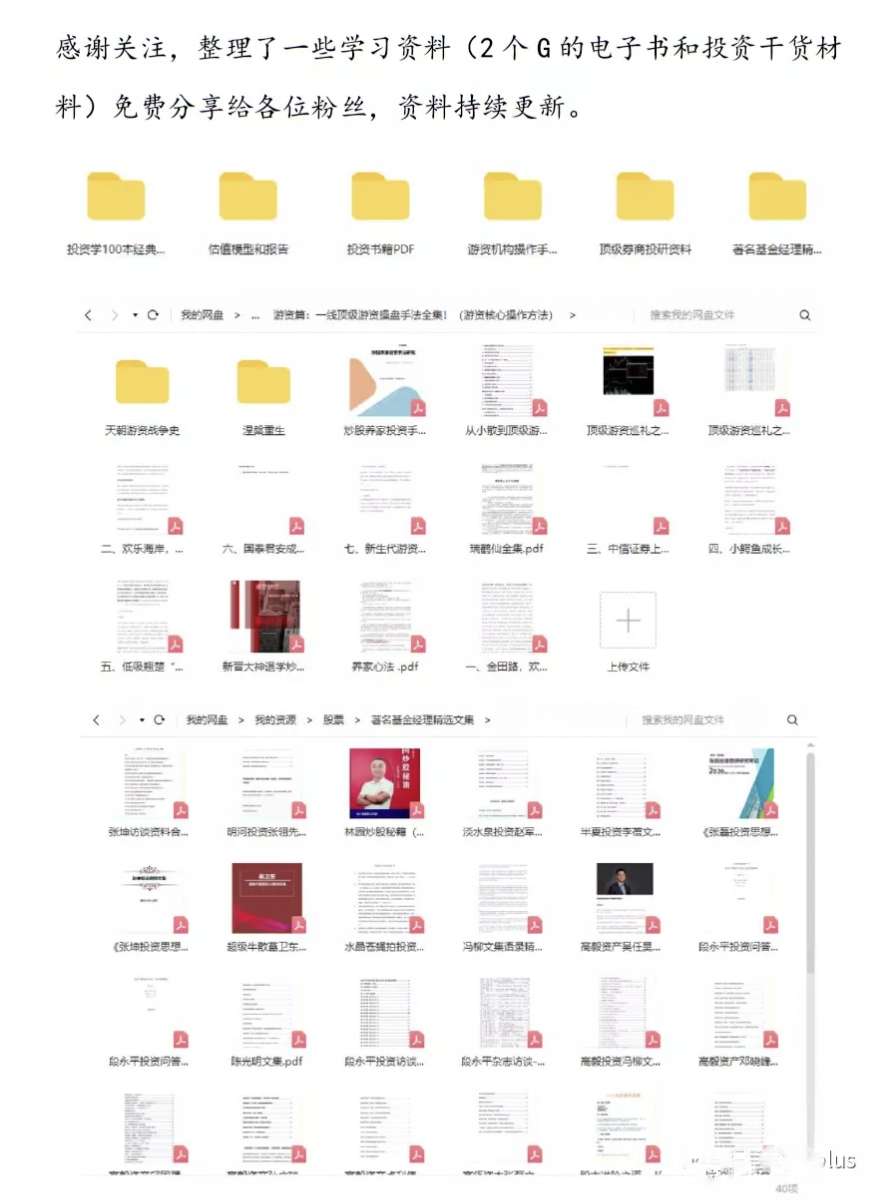 股票止盈线_股票止盈方法_止盈策略分享