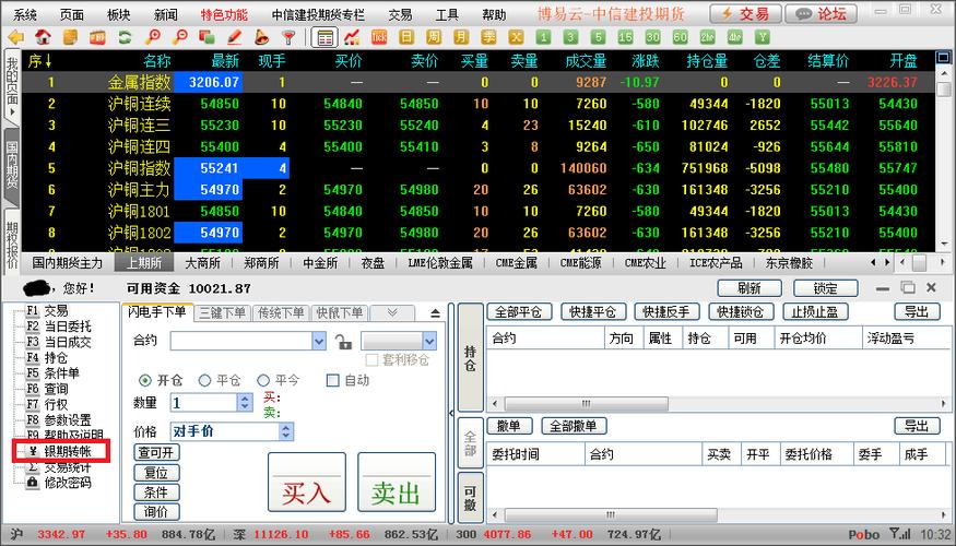 国内期货交易软件排名_期货大佬叶庆均手法_期货交易软件推荐
