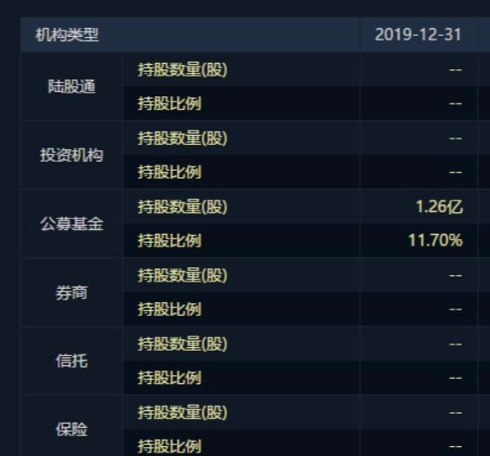 短线牛股起爆点 条件选股公式_MACD选股指标_超短线选股方法