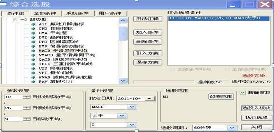 超短线选股方法_短线牛股起爆点 条件选股公式_MACD选股指标