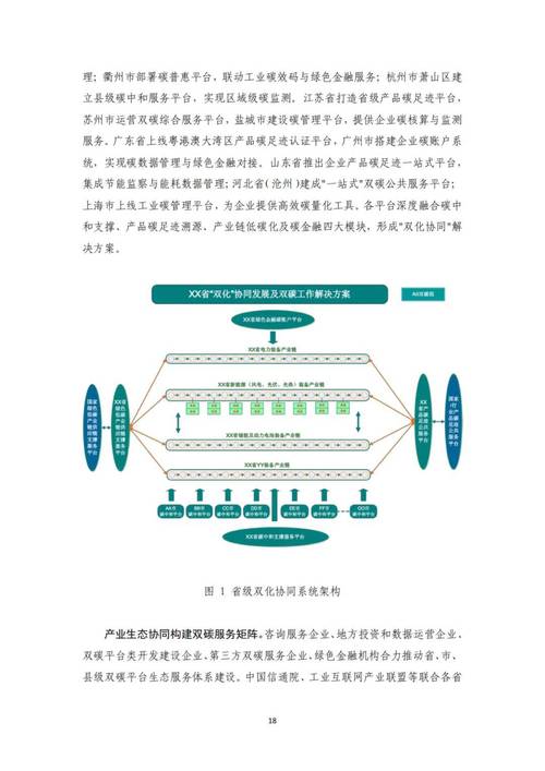今年环保成焦点，上风高科资产重组，为环保企业提供新思路