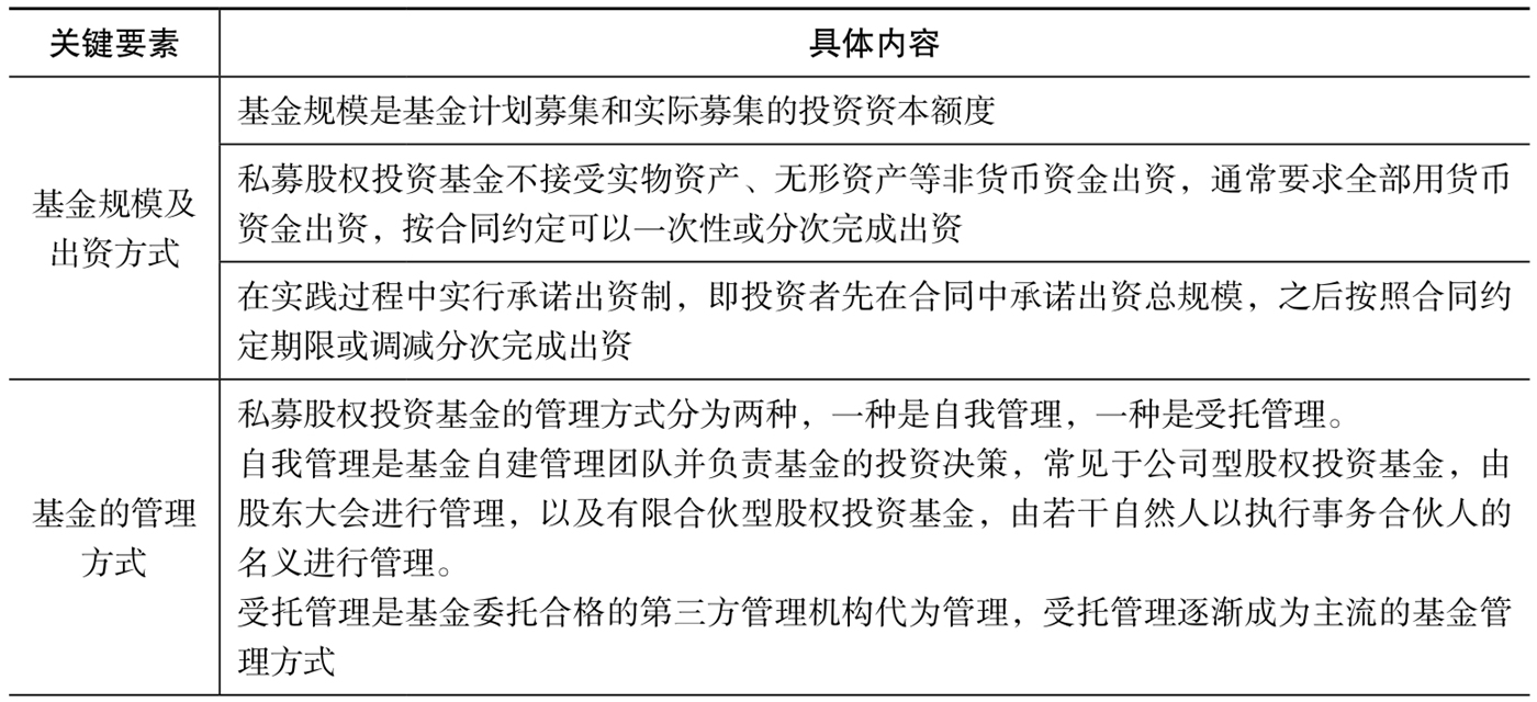 私募股权投资基金发展历程_私人股权基金的特点_私募股权投资基金概念与特点