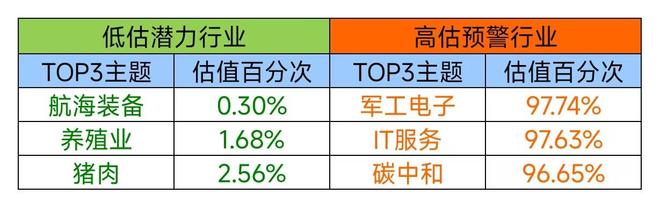 短期指数支撑强_政策引导民间投资_大盘股指