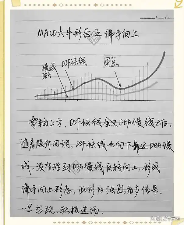 macd将死不死选股公式_MACD指标之王使用技巧_MACD绝密战法