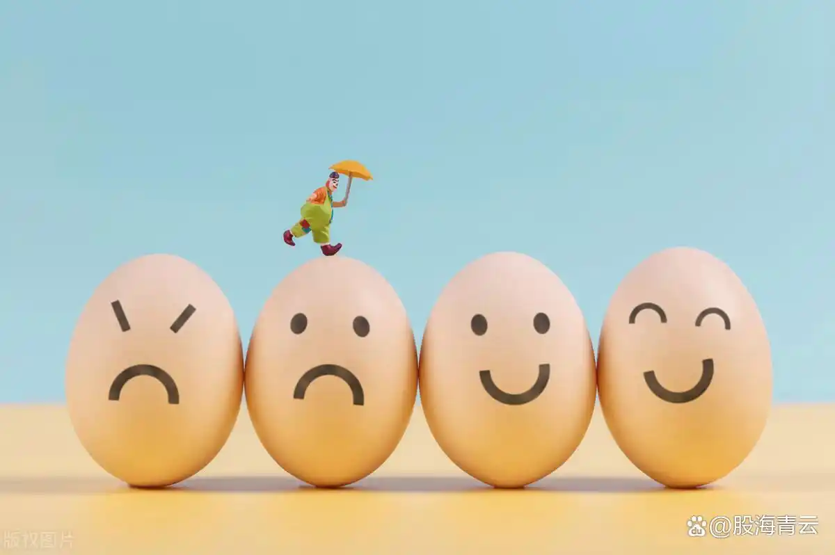 macd将死不死选股公式_MACD指标之王使用技巧_MACD绝密战法