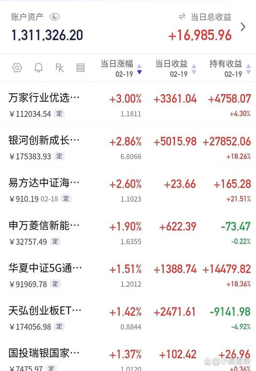 嘉实绝对收益策略普通混合A_基金概览