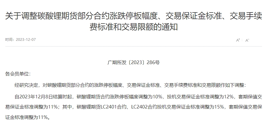 碳酸锂期货主力合约涨停_碳酸锂期货期权暴涨_期货空头和多头