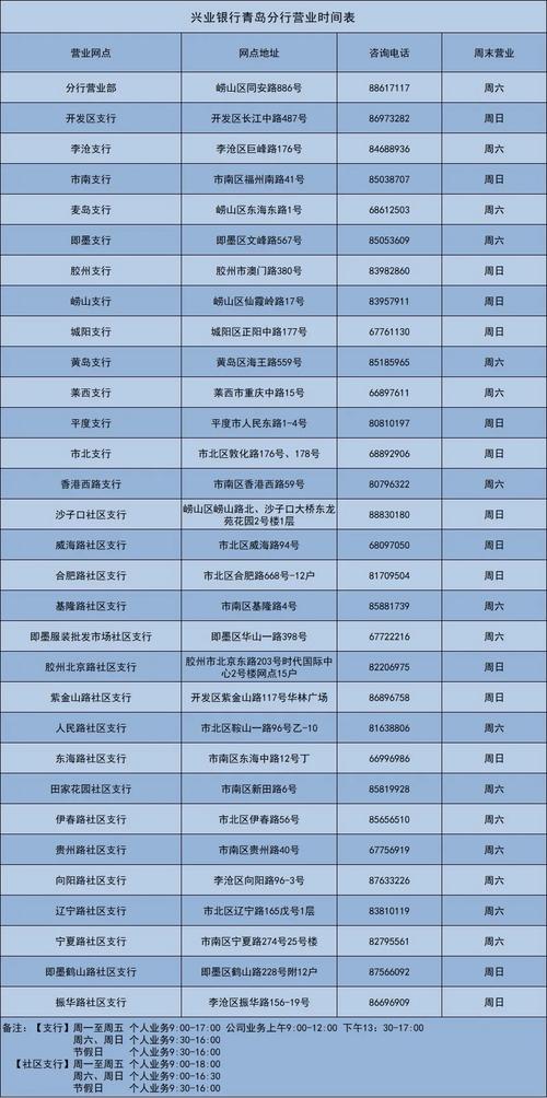  江苏华海诚科新材料 _兴业银行南京分行 股票回购专项贷款 _兴业科技股票