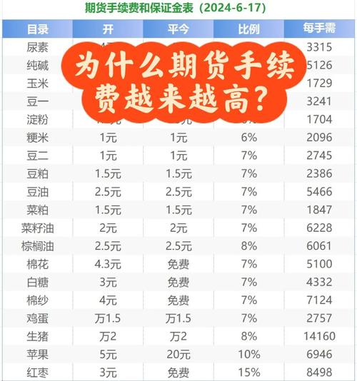 炒期货的规则_炒期货实例_期货炒客