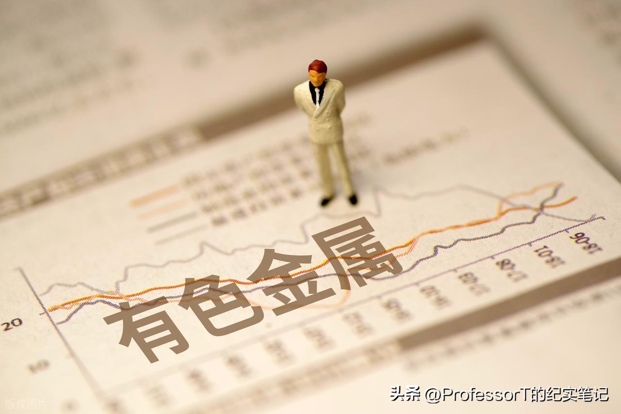 有色投资三乘三矩阵_黄金金融供需属性分析_2025黄金期货投资策略