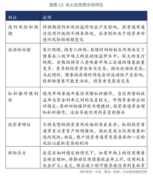2025黄金期货投资策略_黄金金融供需属性分析_有色投资三乘三矩阵