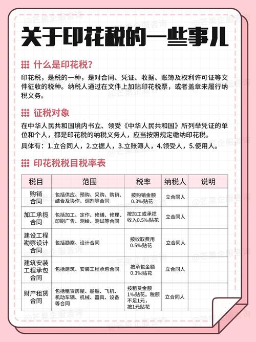 企业印花税缴纳范围_什么情况企业需要申报印花税_印花税纳税人分类