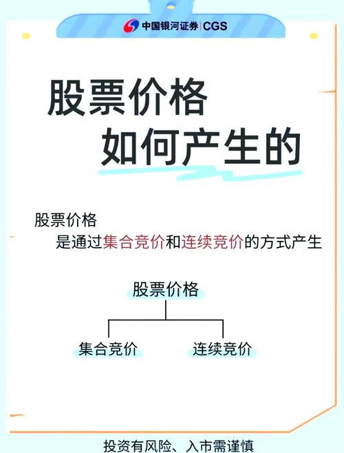 限制性股票解禁市场反应_限售股上市对股价的影响_限制性股票解除限售对股价影响