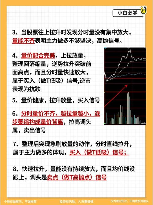 股票做t有什么技巧_盘中T+0交易技巧_T+0做T技巧分析
