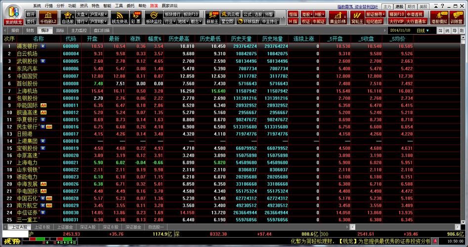 钱龙app：经济理财新选择，提供高效专业理财服务