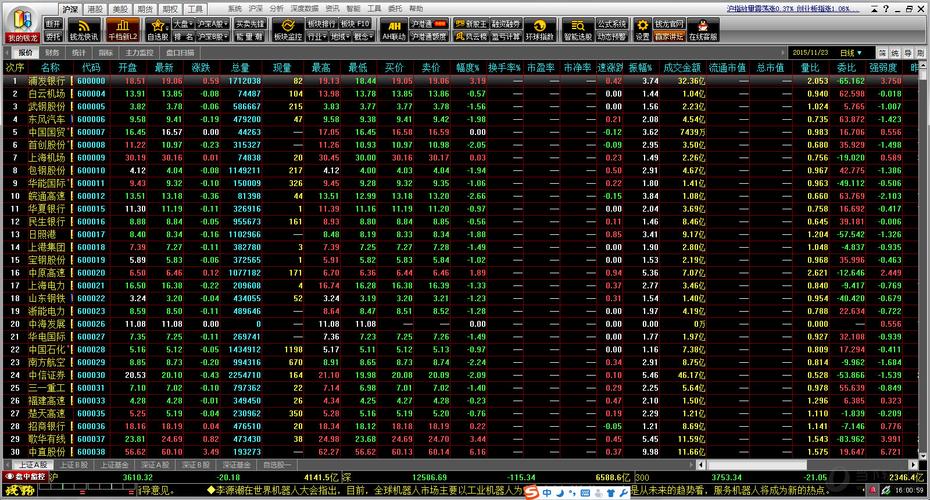 钱龙旗舰AI数据挖掘引擎_钱龙旗舰专业证券分析软件_下载钱龙软件