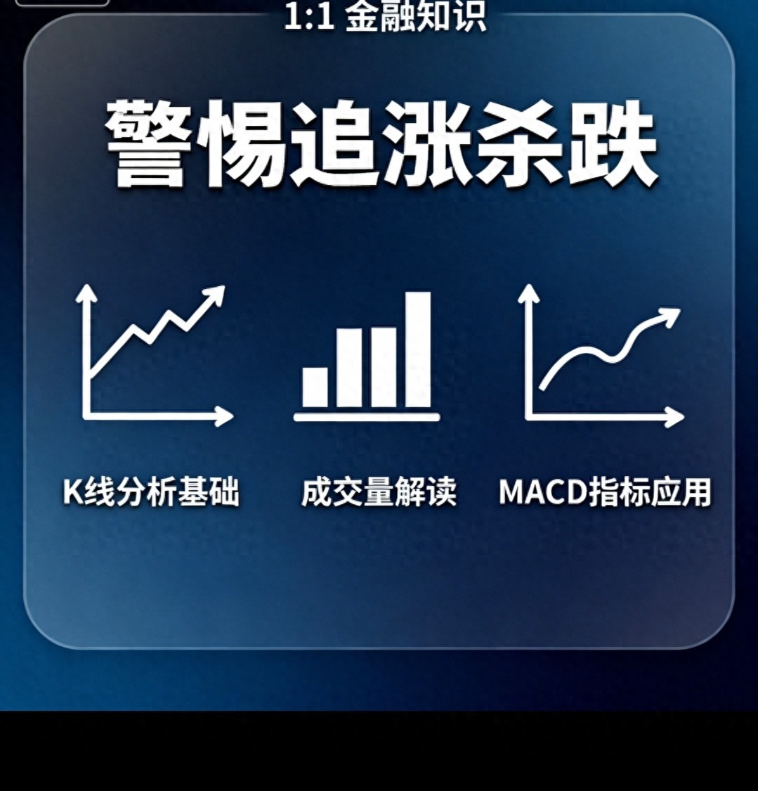 炒股开通创业板_K线图看懂股价脾气_A股入门基础知识