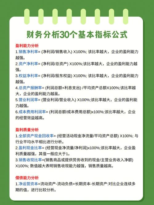 财务管理专业分数线各大学排名_财务思维在商业活动中的应用_财务基本概念解析