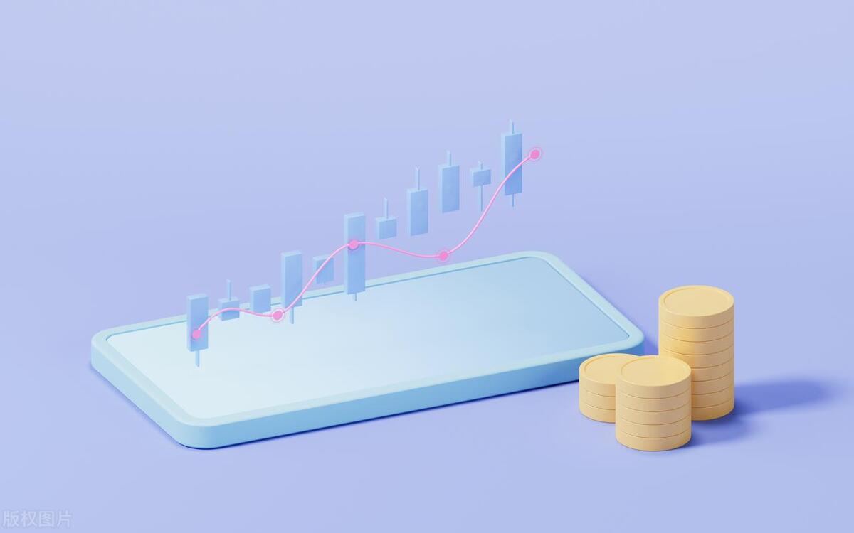 上证50股指期货买入策略_股指期货实战指引_上证50股指期货止损技巧
