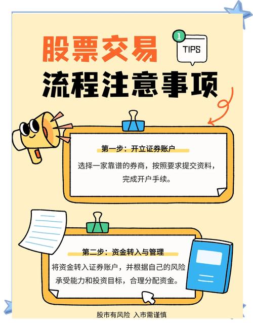 苹果手机APP信任设置_股票在手机上怎么交易_苹果手机股票购买流程
