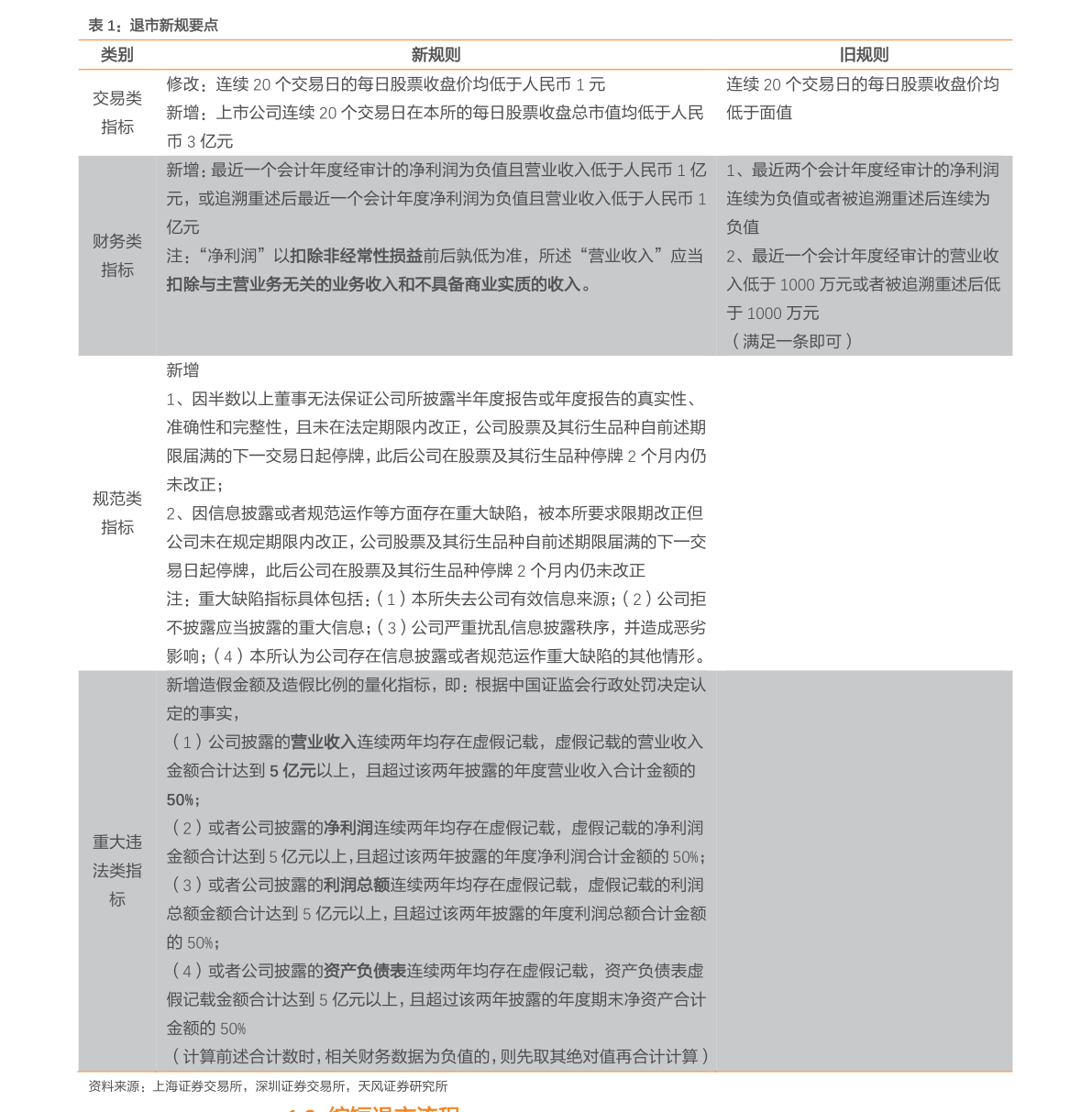 贵州茅台股票分析报告2019(贵州茅台股票分析报告范文)