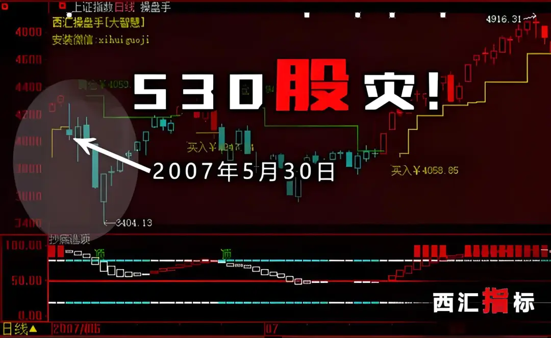 530股灾 印花税上调 千股跌停_股市16年全年休假表