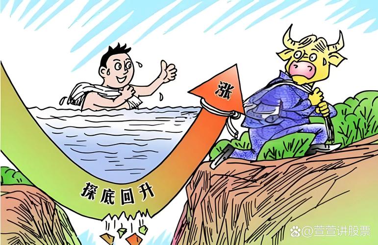 上风高科股票怎么样_涨停股大幅上涨分析_早盘两市指数走势