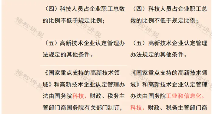 营业账簿印花税年度申报_资本印花税缴纳时间_2025年1月征期税务申报要点