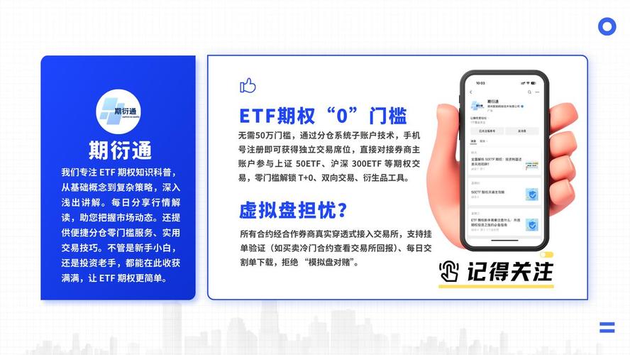 上证50ETF期权开户软件选择技巧 _胜率高的期货预测分析软件_