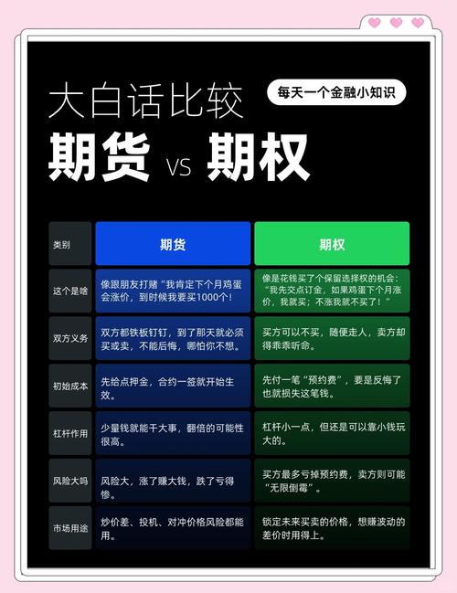 期货入门教程_期货交易制度详解_期货短线交易秘诀在线阅读