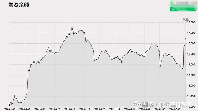 经济下滑债券市场_A股债市慢牛_债市处于慢牛通道