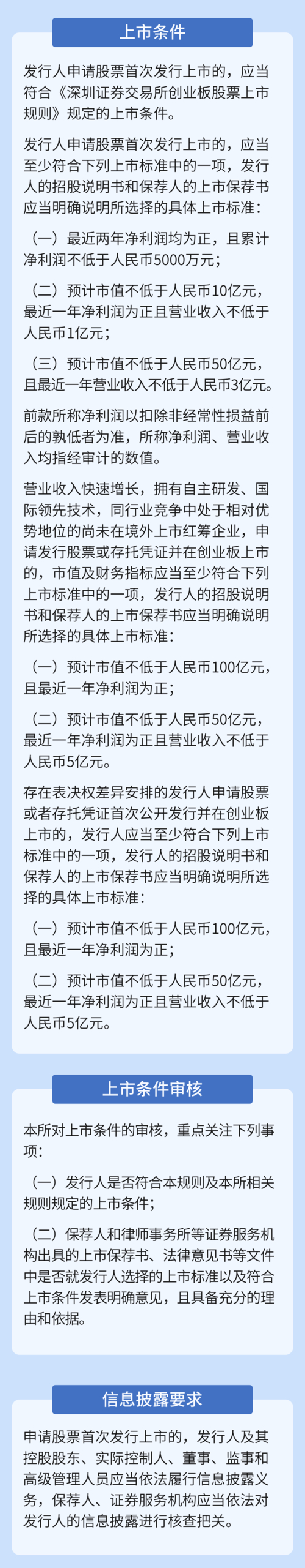 创业板股票发行审核程序_创业板股票发行上市条件分析_股票基础知识ppt