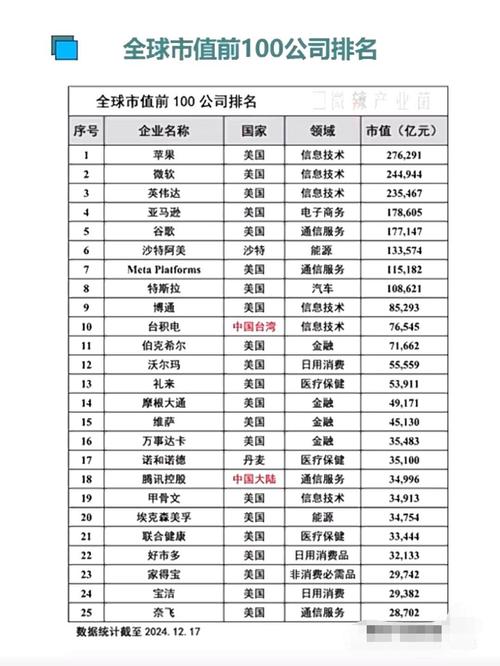 卡夫亨氏股价暴跌原因_卡夫亨氏并购联合利华失败影响_亨氏集团股票