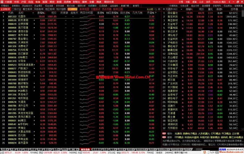 通达信金融终端特色功能_通达信金融终端期货版官网_通达信金融终端最新版