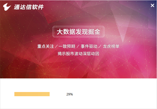 通达信金融终端截图